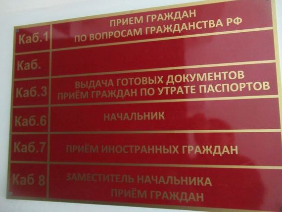 прописка в Юрьев